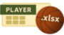 NBA Historical Player Stats - 2006-2007