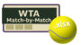 WTA Historical Match-by-Match Stats - 2018