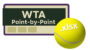 WTA Historical Point-by-Point Stats - 2018