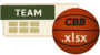 CBB Historical Team Stats - 2022-2023